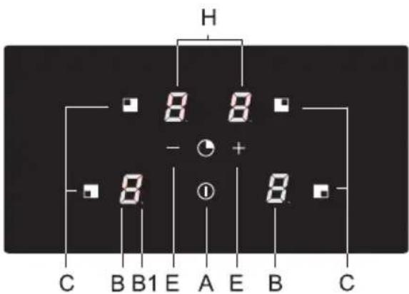 Atag HI6471D1 - Control panel - 1