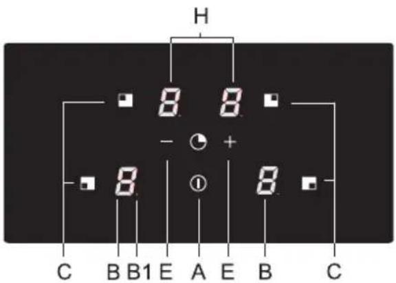 Atag HI6471D1 - Bedieningspaneel - 1