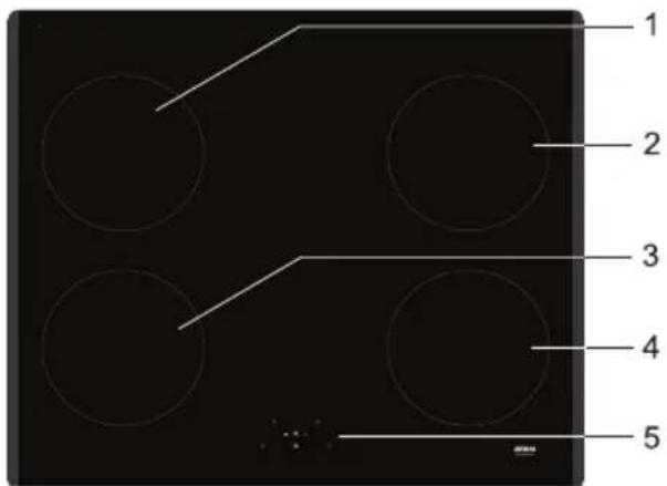 Atag HI6471D1 - Inductiekookplaat - 1