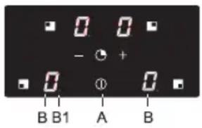 Atag HI6471D1 - Einschalten und Einstellen der Stufe - 1