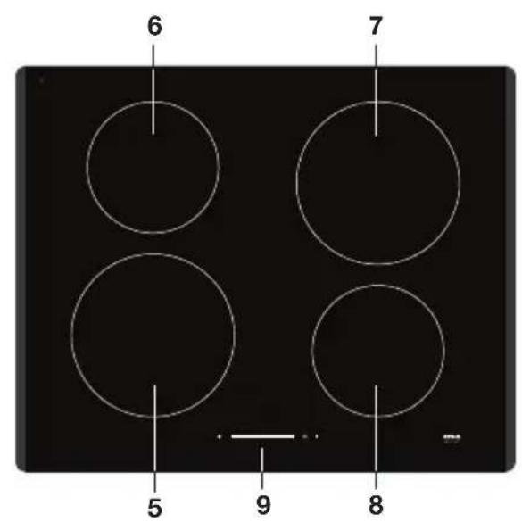 Atag HI7471EV - Description - 2