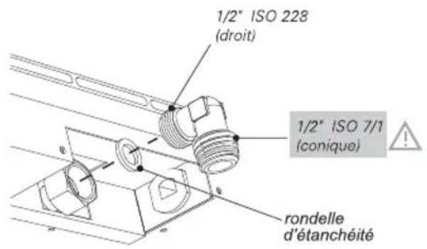 Atag HG1111M - Preparation de la plaque de cuisson - 1