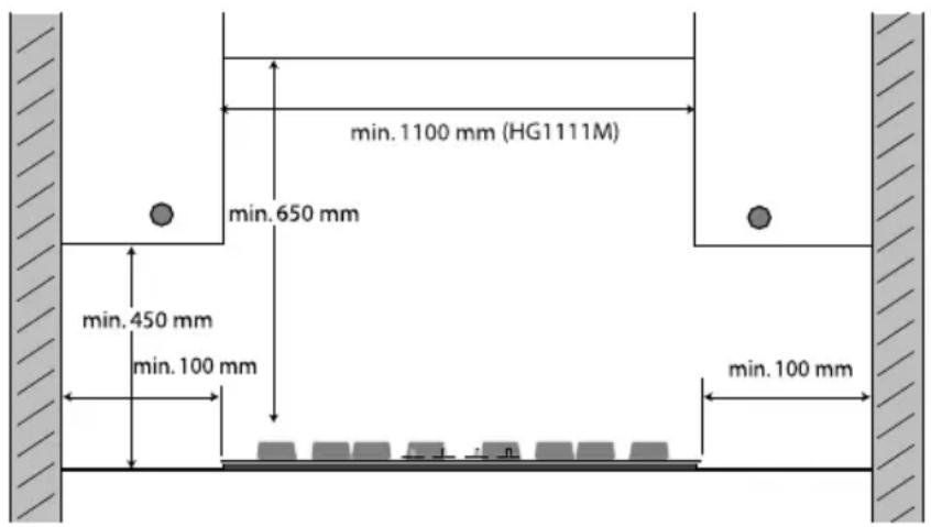Atag HG1111M - Befestigungspunkte Montagebügel - 3