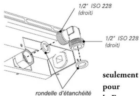 Atag HG1111M - Preparation de la plaque de cuisson - 2