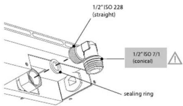 Atag HG1111M - Preparing the hob - 1