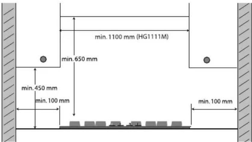 Atag HG1111M - Space to be left free around the appliance - 1