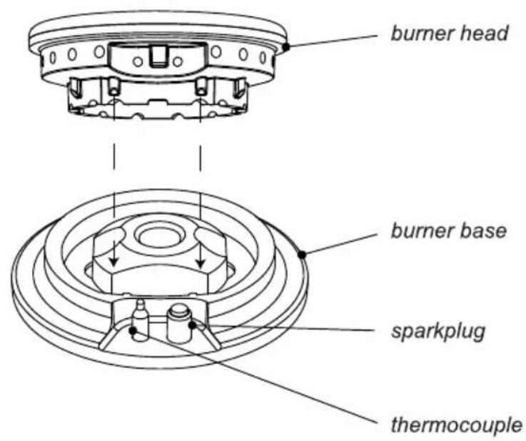 Atag HG1111M - Use of reduction support - 4