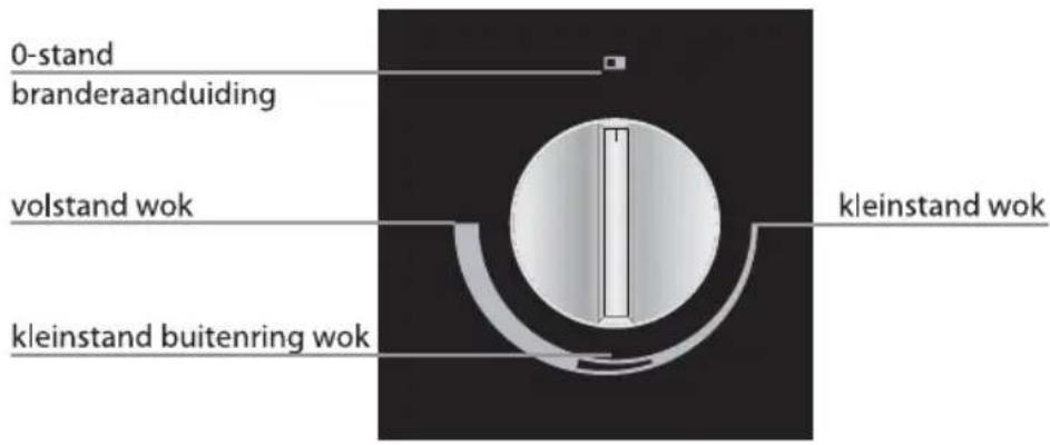 Atag HG1111M - Wokbrander - 1