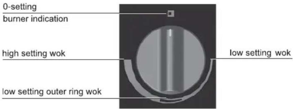Atag HG1111M - Wok burner - 1