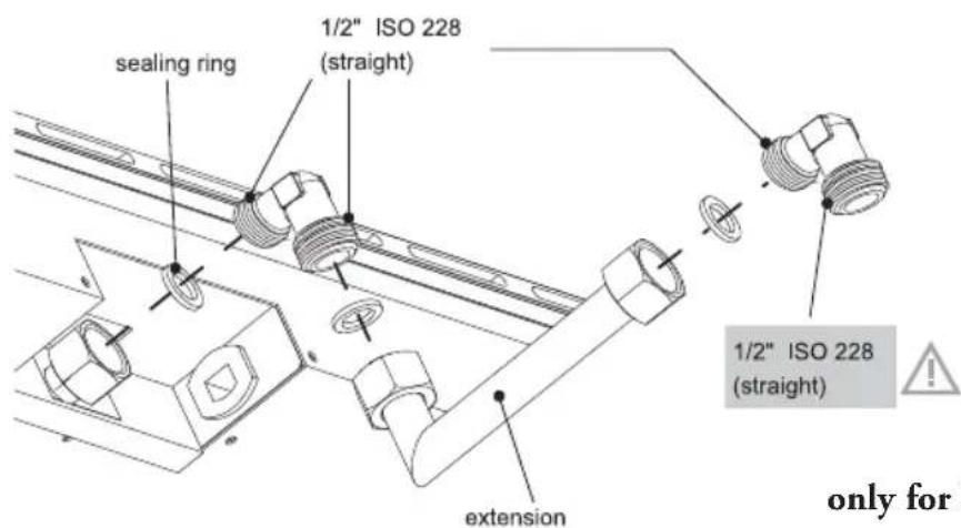 Atag HG1111M - Preparing the hob - 4