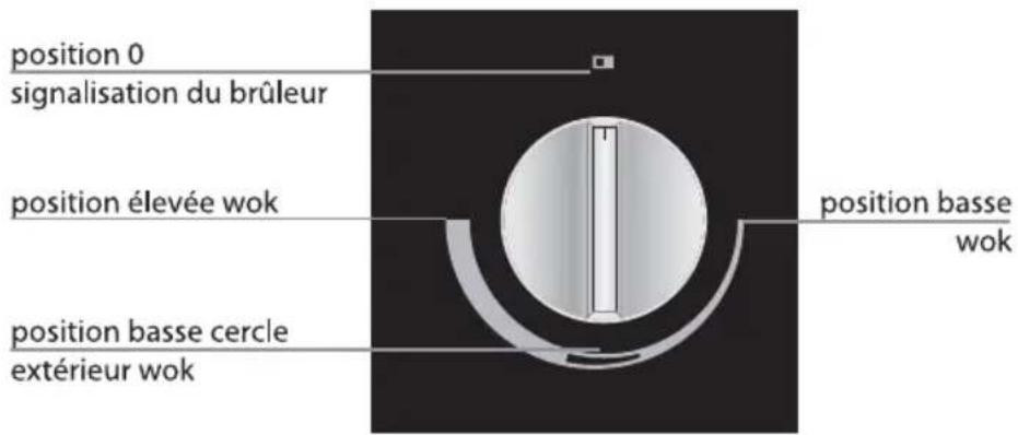 Atag HG1111M - Brûleur wok - 1