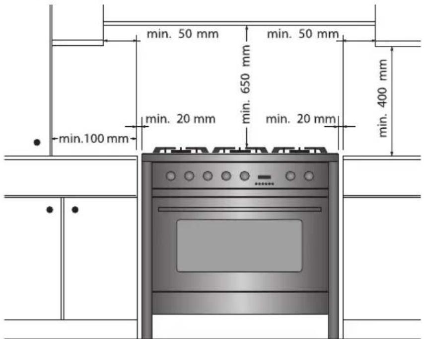 Atag FG1011DB - Mise en place - 1