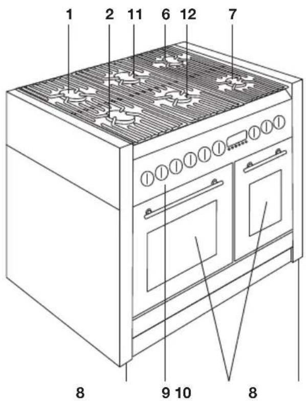 Atag FG1011DB - Beschreibung - 2