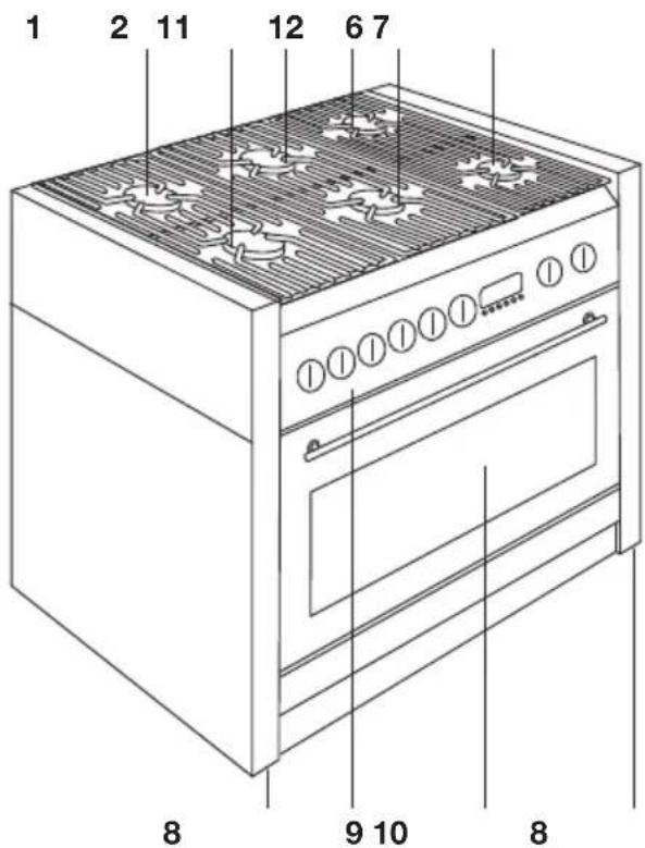 Atag FG1011DB - Description - 3