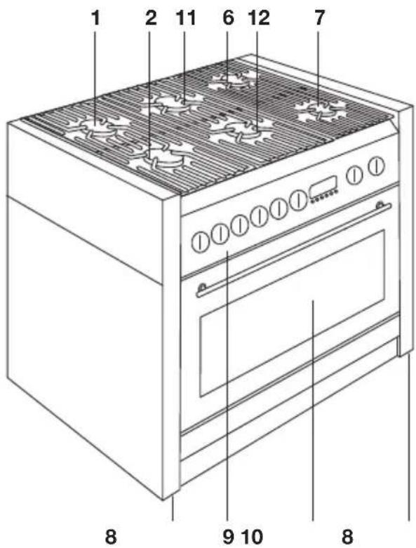 Atag FG1011DB - Beschreibung - 3