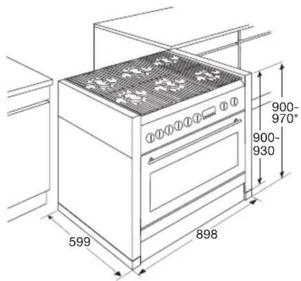 Atag FG1011DB - Abmessungen - 3