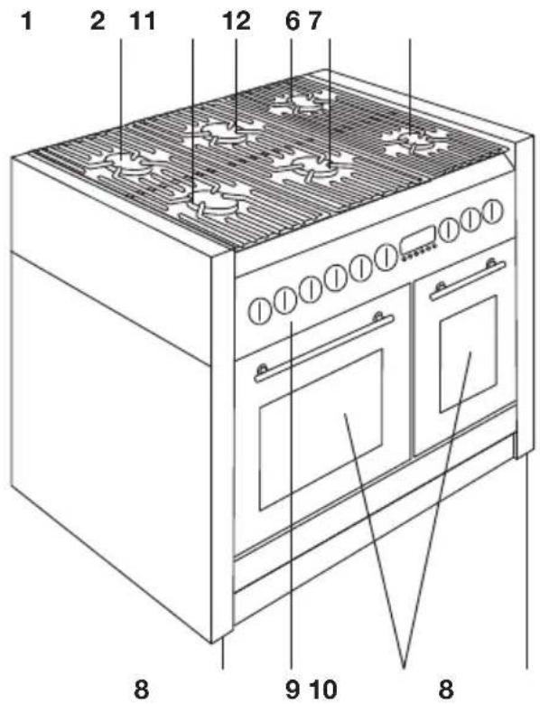 Atag FG1011DB - Description - 2