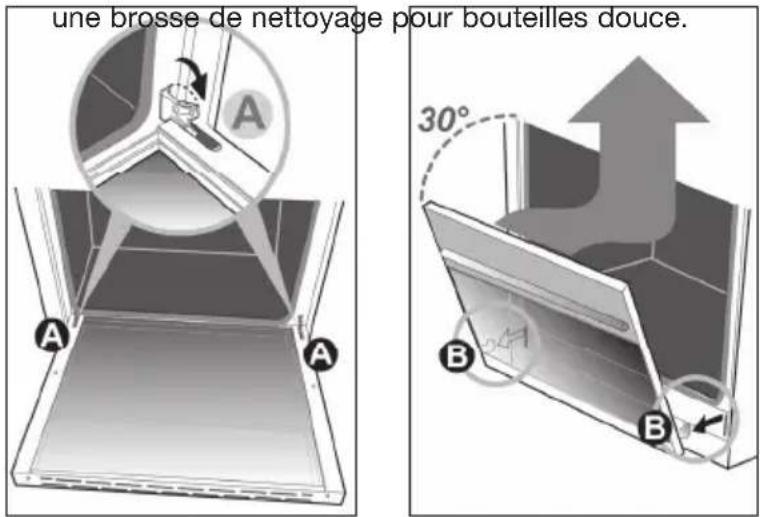 Atag FG1011DB - Démontage de la porte du four - 1