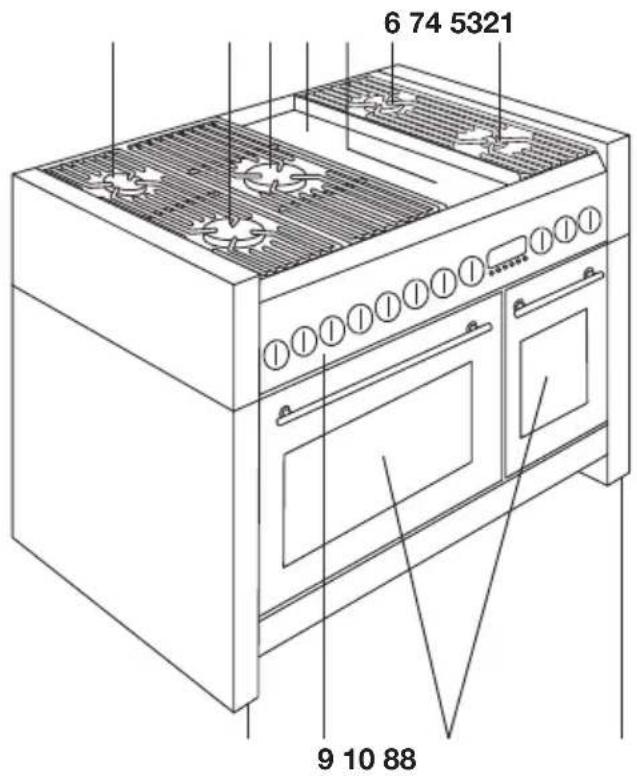 Atag FG1011DB - Beschreibung - 1