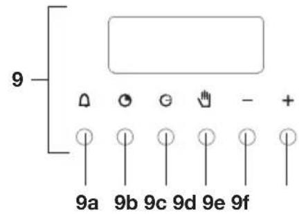 Atag FG1011DB - Bedientafel - 4