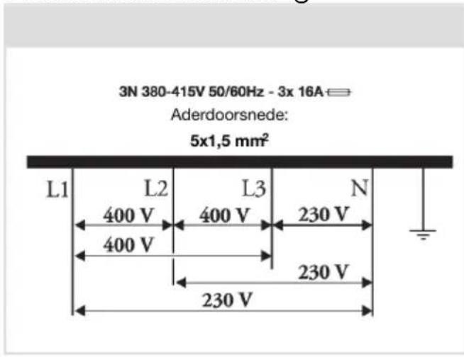 Atag IG9571MBB - Afdichttape - 5