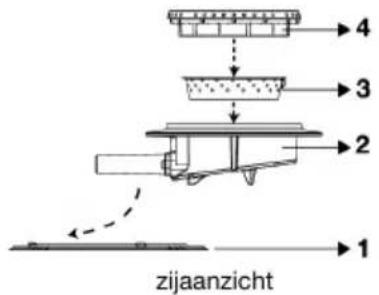 Atag IG9571MBB - Wokbranderplaatsen - 2