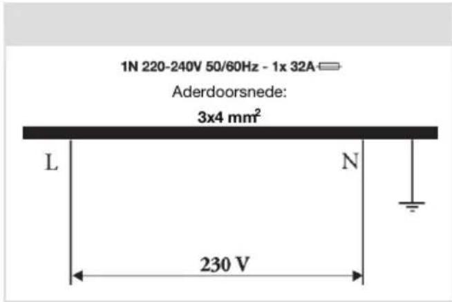 Atag IG9571MBB - Afdichttape - 7