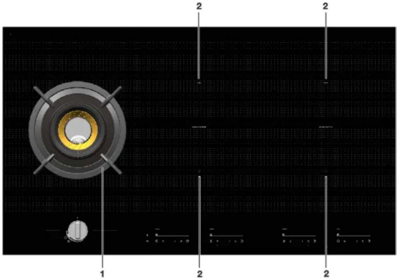 Atag IG9571MBB - Description - 1