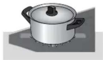 Atag IG9571MBB - Pans - 2
