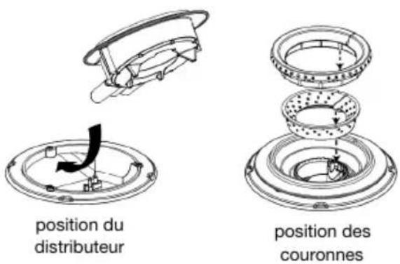 Atag IG9571MBB - Positiondubrûleurpourwok - 1