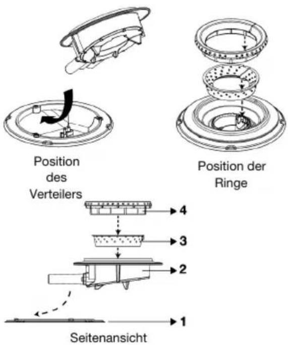 Atag IG9571MBB - PositionierungdesWok-Brenners - 1