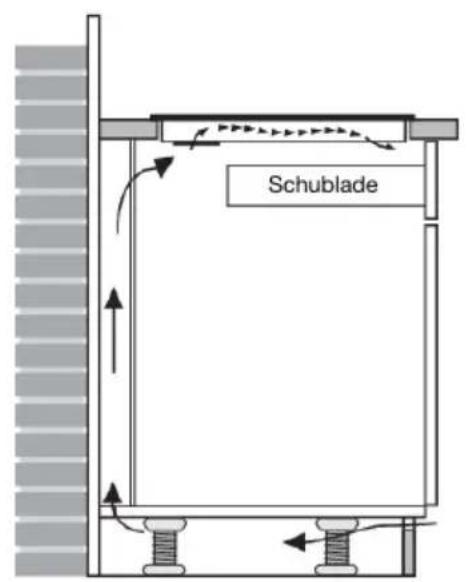 Atag IG9571MBB - Zugänglichkeit - 4