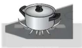 Atag IG9571MBB - Casseroles - 1