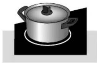 Atag IG9571MBB - Lacuissonparinduction - 1
