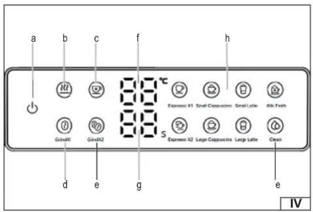 Lund 68501 - 4