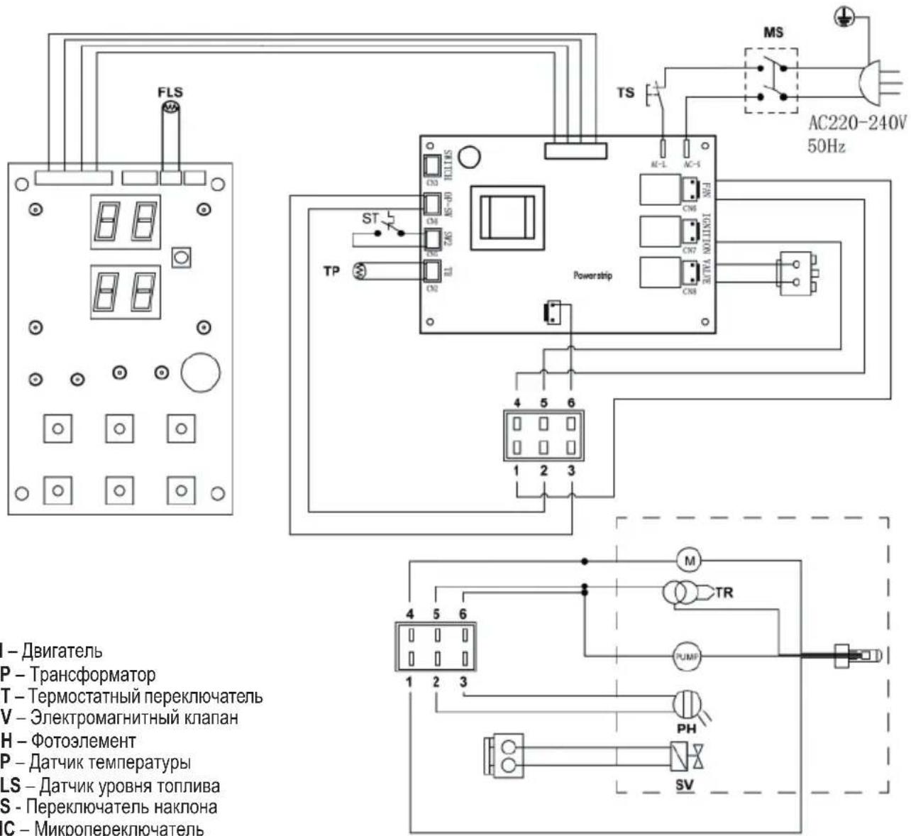 Yato YT-99763 - Электрические компоненты: - 1