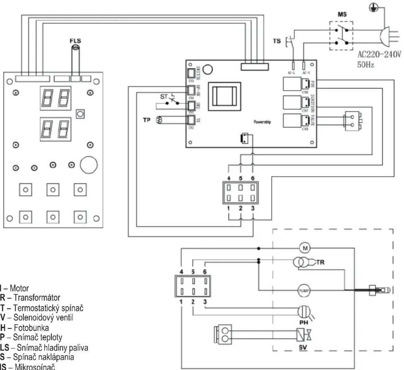 Yato YT-99763 - SCHÉMA ELEKTRICKÉHO ZAPOJENIA - 1