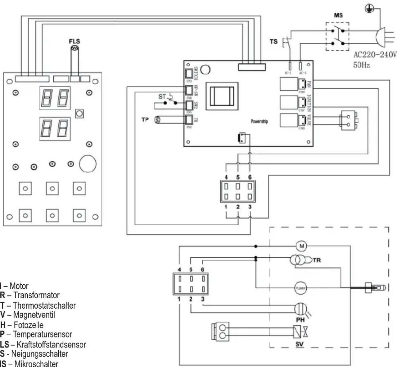 Yato YT-99763 - Elektrische Komponenten: - 1