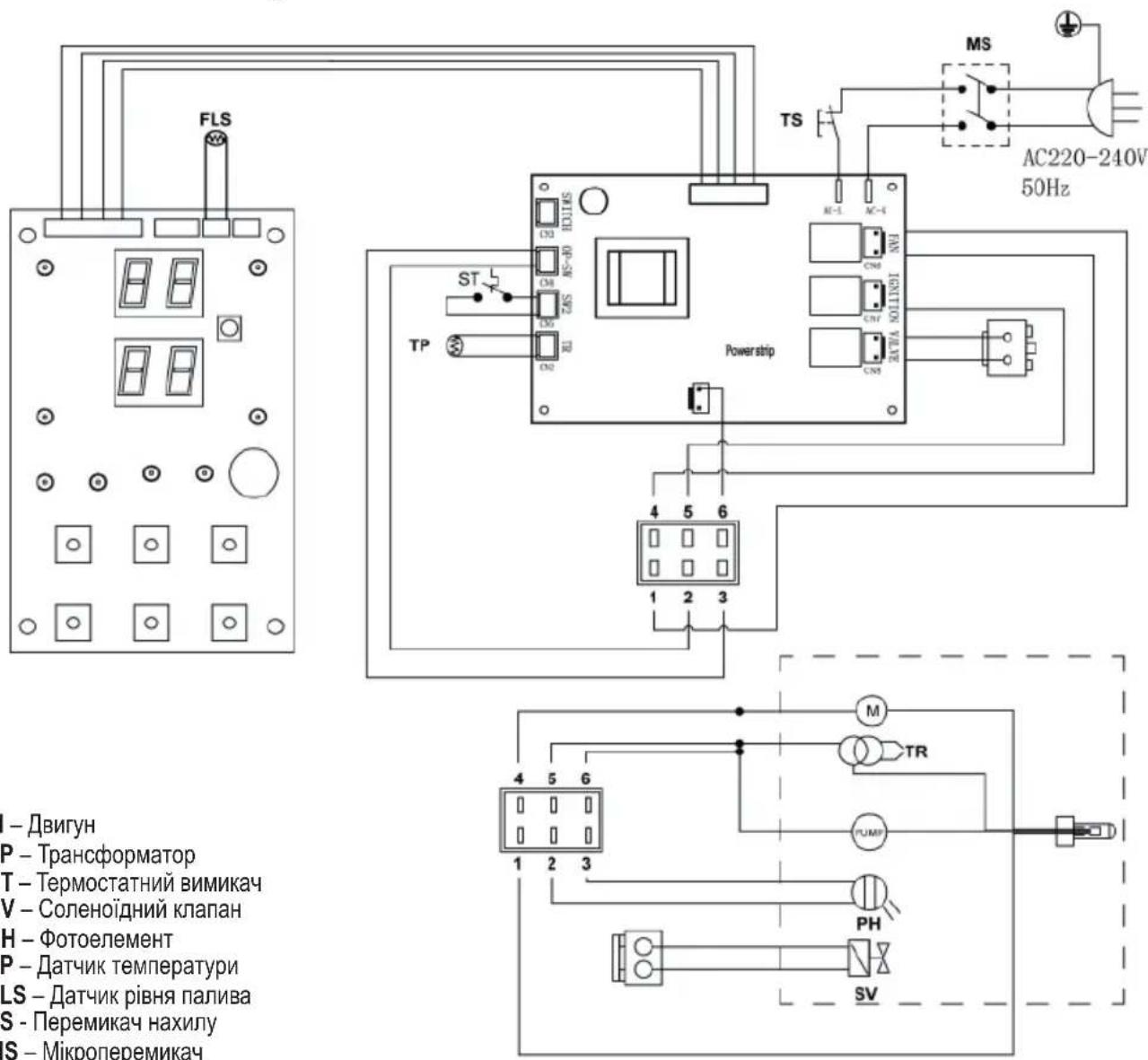 Yato YT-99763 - ТЕХНІЧНІ ДАНІ - 1
