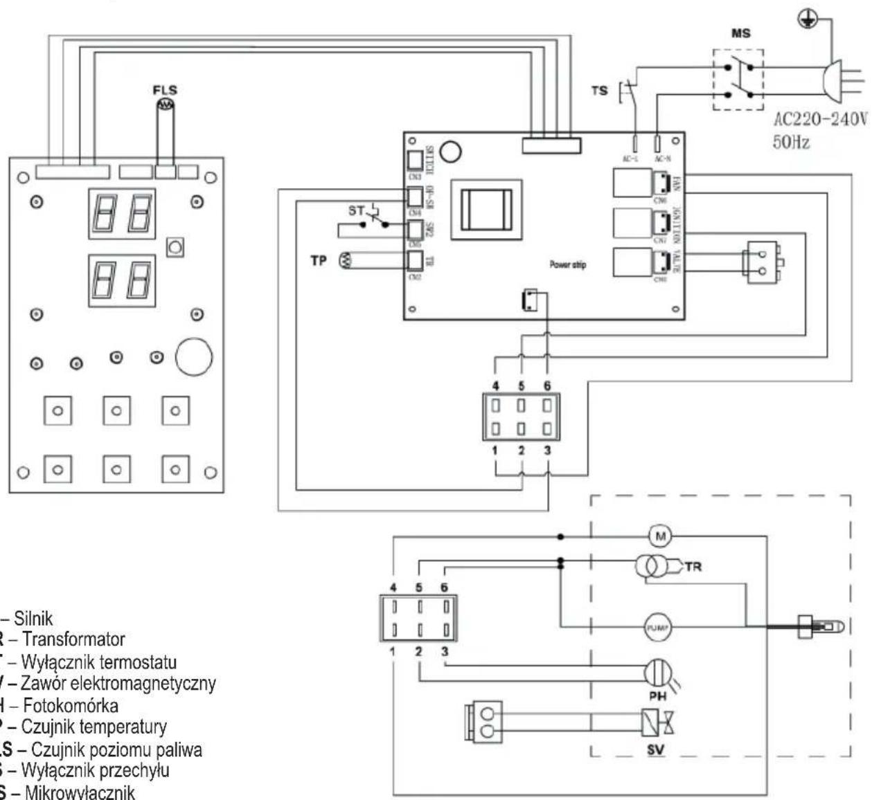 Yato YT-99763 - Elementy elektryczne: - 1