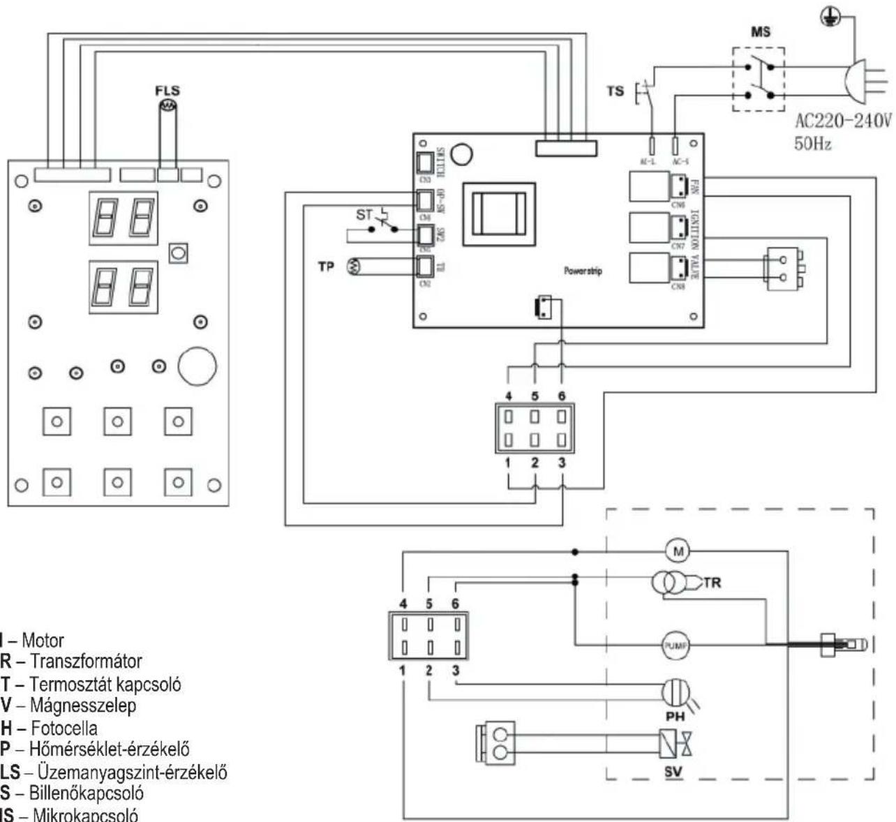 Yato YT-99763 - ELEKTROMOS BEKÖTÉSI RAJZ - 1
