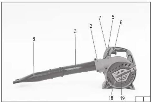 Yato YT-85191 - 1