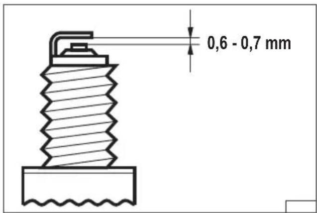 Yato YT-85191 - 10