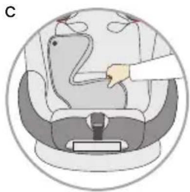Osann Flame360 - RotationControl - 2