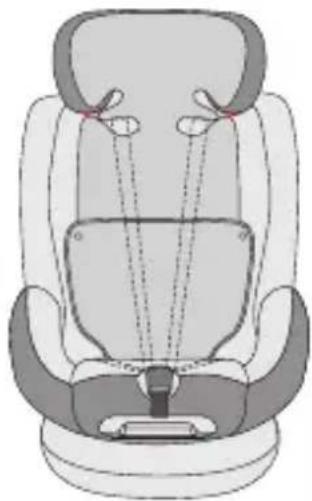 Osann Flame360 - RotationControl - 4