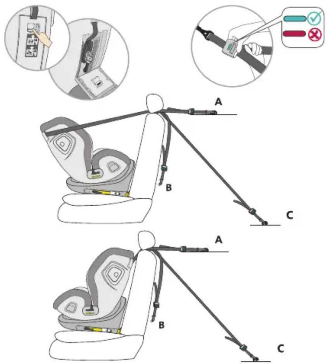 Osann Flame360 - Top tether for size range 40-105 cm - 1