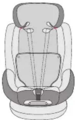 Osann Flame360 - Stowing the 5-point seat belt for size class 100-150 cm - 5