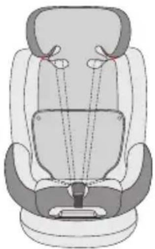 Osann Flame360 - Isofi x-Konnektoren - 4