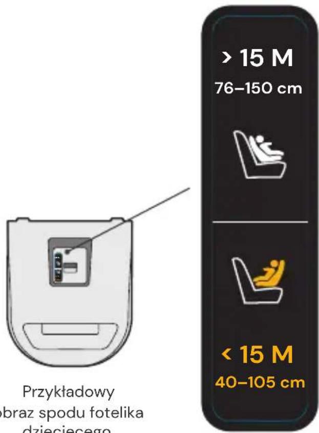 Osann Flame360 - RotationControl (kontrola obrotów) - 1