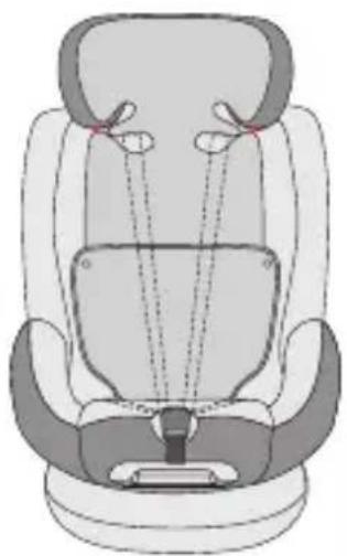 Osann Flame360 - RotationControl - 4